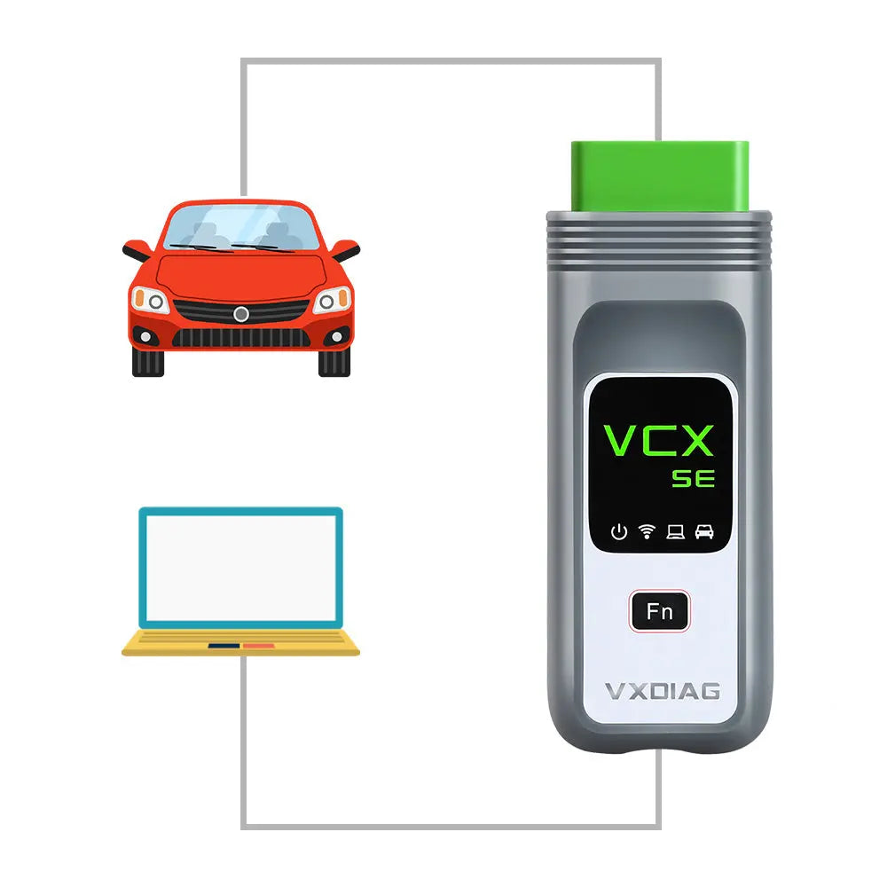 Toyota Techstream VCI VCX-DoIP / VCX SE Diagnostic Programming Tool ...