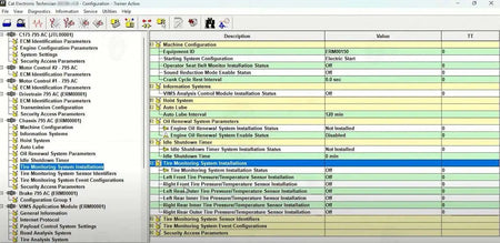 CAT ET Software 2025 Caterpillar Electronic Technician Diagnostic Software Installation Service QUANTUM OBD