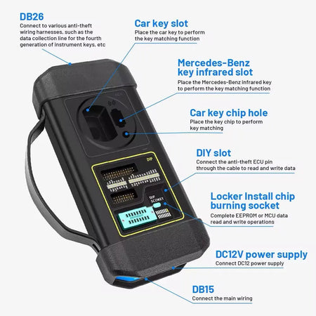 GENUINE LAUNCH X431 IMMO Plus X-PROG 3 Key Programming All System Car Diagnostic Tools Anti-Theft Programming 38 Reset EUC Coding CAN FD QUANTUM OBD