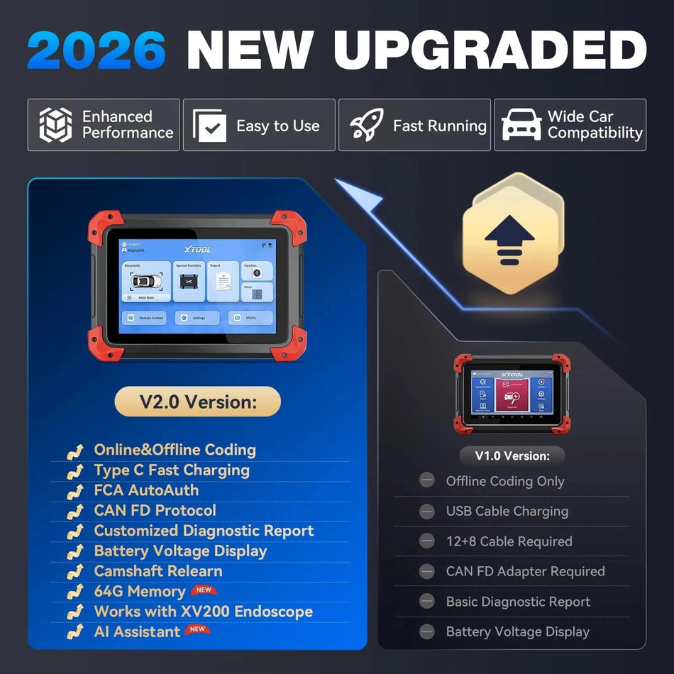 XTOOL D7W Wireless OBD2 Diagnostic Scanner – ECU Coding, Key Programming, Full System Bi-Directional Tool (2026 Version) QUANTUM OBD