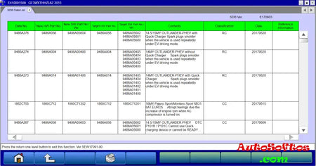 ✅Mitsubishi ECU Rewrite ROM Data (2009-2019) FOR MUT 3 SOFTWARE Multilingual AUTO DIAGNOSTIC OBD2 SOFTWARES