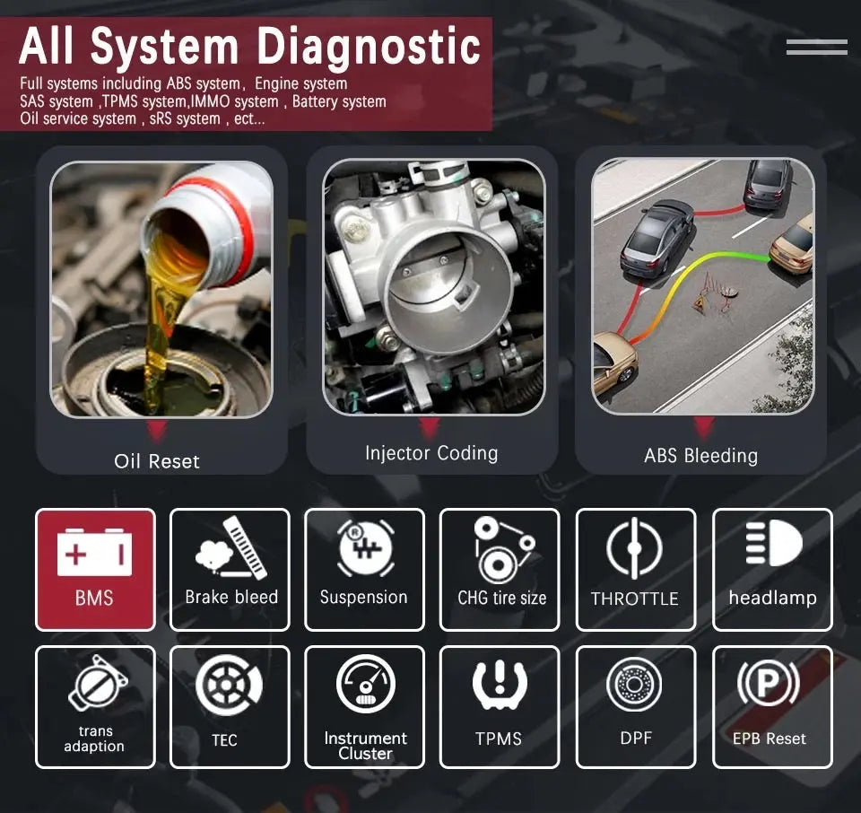 ✅ CABLE DEVICE PASSTHRU J2534 VCI for 2024 Mercedes Benz Star Diagnostic XENTRY Program DAS WIS EWA ASRA Tool C3 C4 + FULL REMOTE INSTALLATION AUTO DIAGNOSTIC OBD2 SOFTWARES
