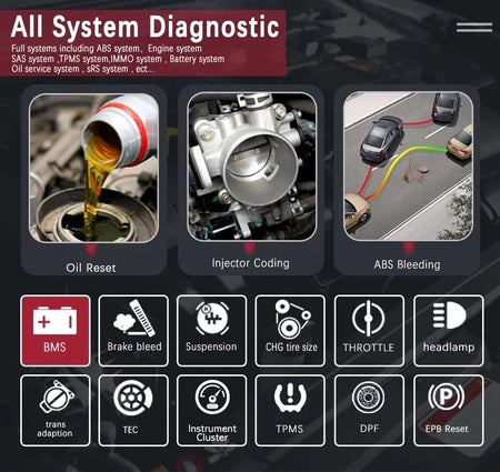 ✅ CABLE DEVICE PASSTHRU J2534 VCI for 2024 Mercedes Benz Star Diagnostic XENTRY Program DAS WIS EWA ASRA Tool C3 C4 + FULL REMOTE INSTALLATION AUTO DIAGNOSTIC OBD2 SOFTWARES