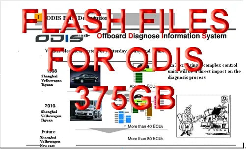 ✅ 🧬DISCOUNTED - 2002-2023  VAG Flash Files BIGGEST Collection 375GB OF DATA ODIS and VAS PC OBD OBD2 AUTO DIAGNOSTIC OBD2 SOFTWARES