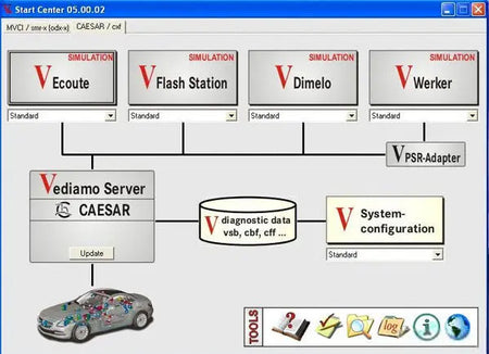 ✅ 100GB PROGRAMMING FILES + VEDIAMO 5.05 FULL DIAGNOSTIC PROGRAM FOR MERCEDES BENZ AUTO DIAGNOSTIC OBD2 SOFTWARES